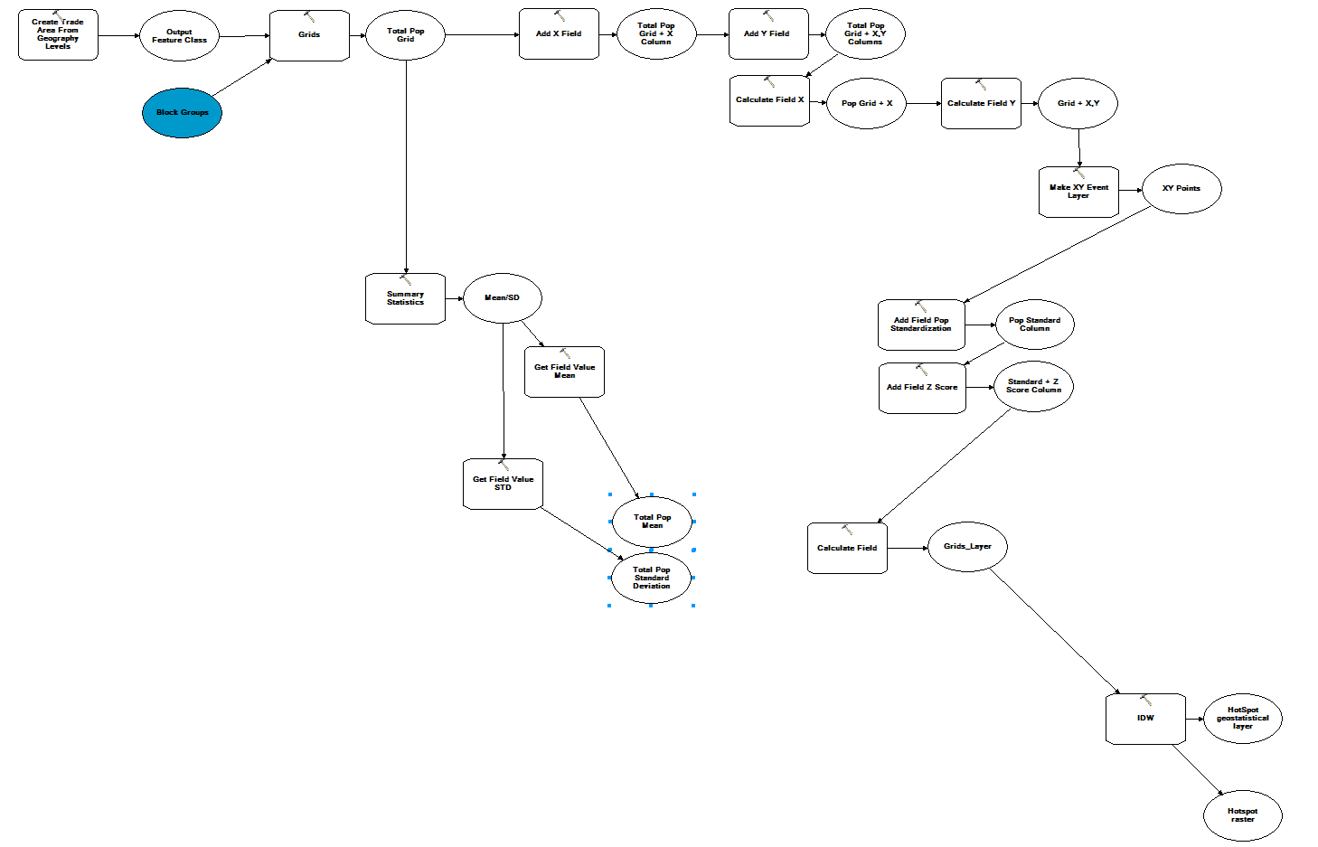 Model Overview.PNG